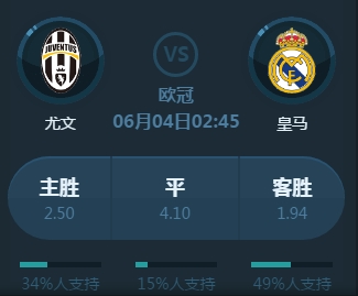 二次为利物